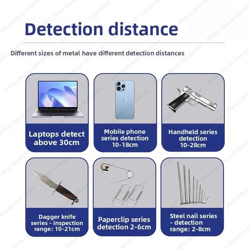 Upgrade Handheld Metal Detector, High-precision Wood Nail Detector, Security Detector, Mobile Phone Electronic Device Detector