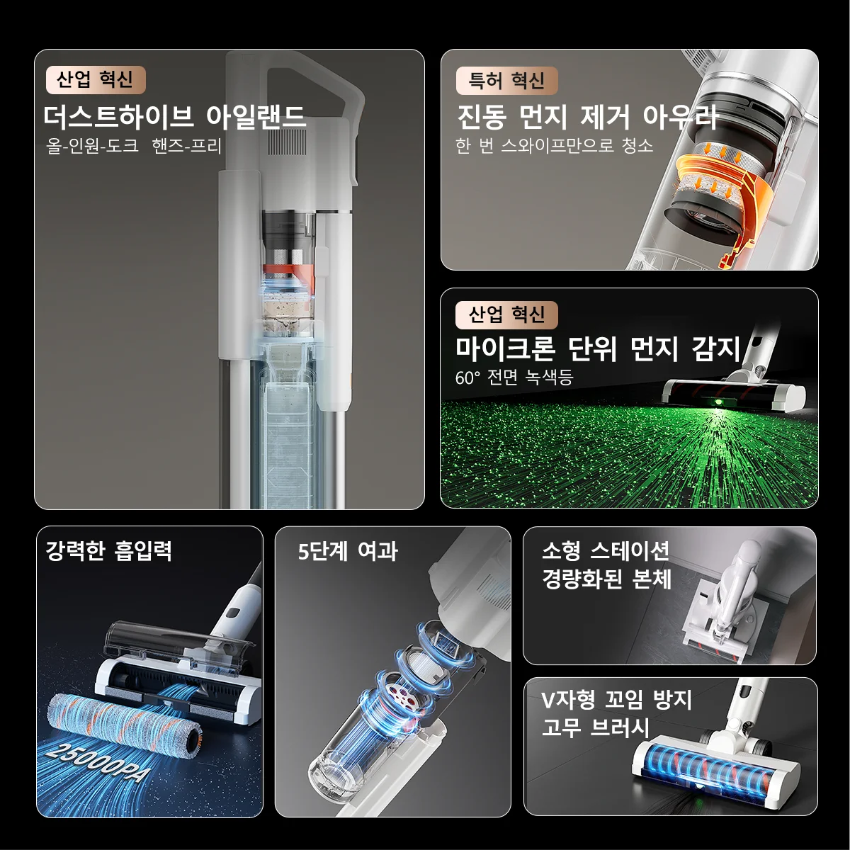 UWANT 유원트 V500 자동 먼지 비움 무선청소기,펫 청소기,UV-C 살균 램프,25,000Pa,무선 진공 미니 가성비 저렴한 원룸 자취 소형