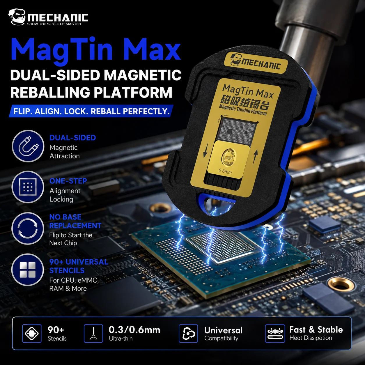 MECHANIC MagTin Max 2.0 Magnetic Dual-Sided Reballing Platform Set for iPhone CPU Snapdragon HiSilicon Series 90PCS Stencil Set
