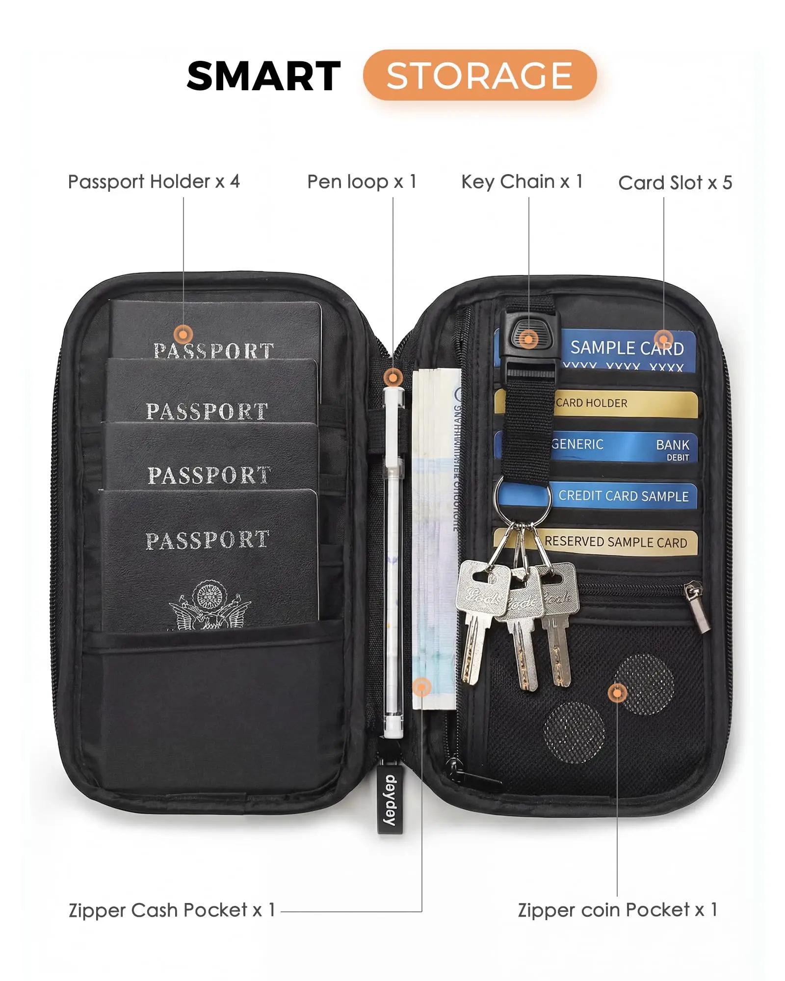 RFID-blockierender Reisepasshülle, Reisebrieftasche, langlebig, Diebstahlsicherung, Kartensteckplätze, Schutzhülle, Flights, Reiseveranstalter für Damen und Herren – Detail 2