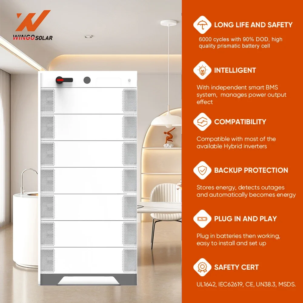 Growatt 50kWh 100kWh All in One BESS WIT Series 50KW 75KW 100KW Hybrid Solar Inverter and APX Energy Storage Battery System Set