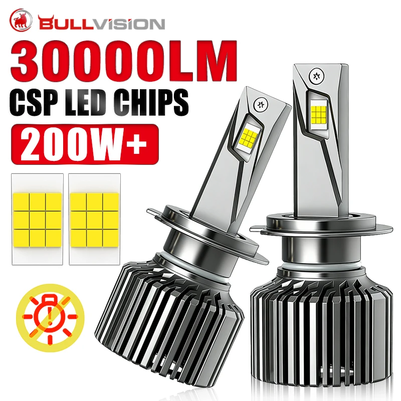 

G2 Turbo H7 Led Headlight 200W High Power Canbus H8 HB4 HB3 9005 9006 9012 Turbo Fan 18PCS CSP Fog Lamps 6000K Car Lights 2PCS