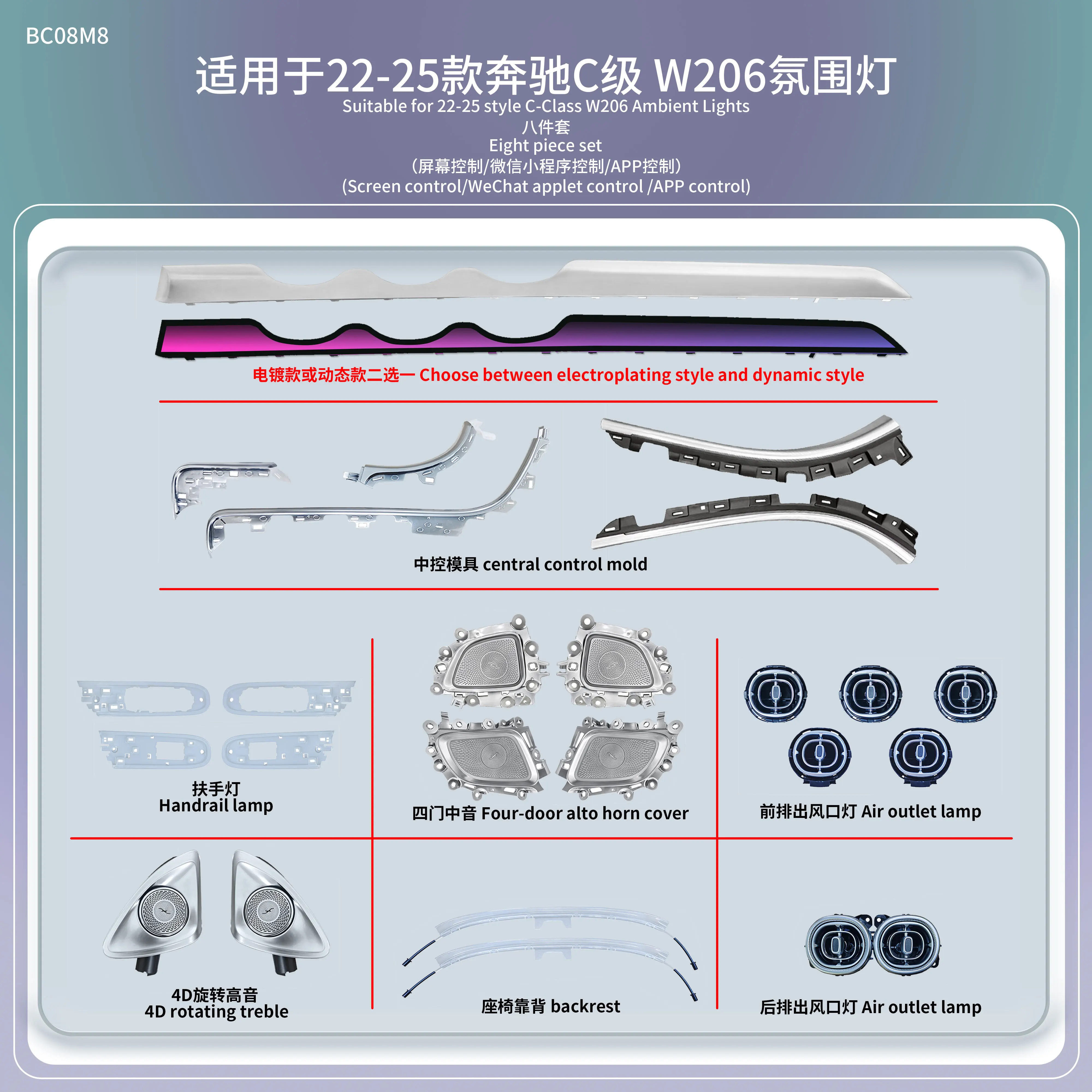 

Для Benz w206 Комплект окружающего освещения автомобиля 1:1 специальная форма Комплект внутреннего освещения Двухзонное мобильное приложение