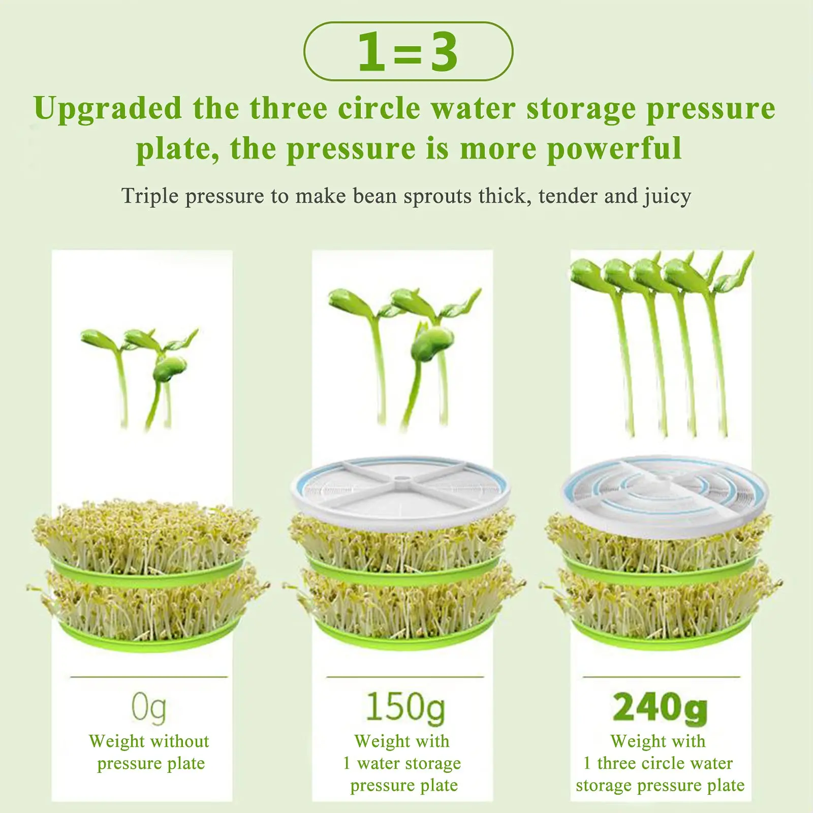 220V 50Hz Intelligence Bean Sprouts Machine Big Capacity Home Use Thermostat Green Seeds Growing Bean sprouts Automatic