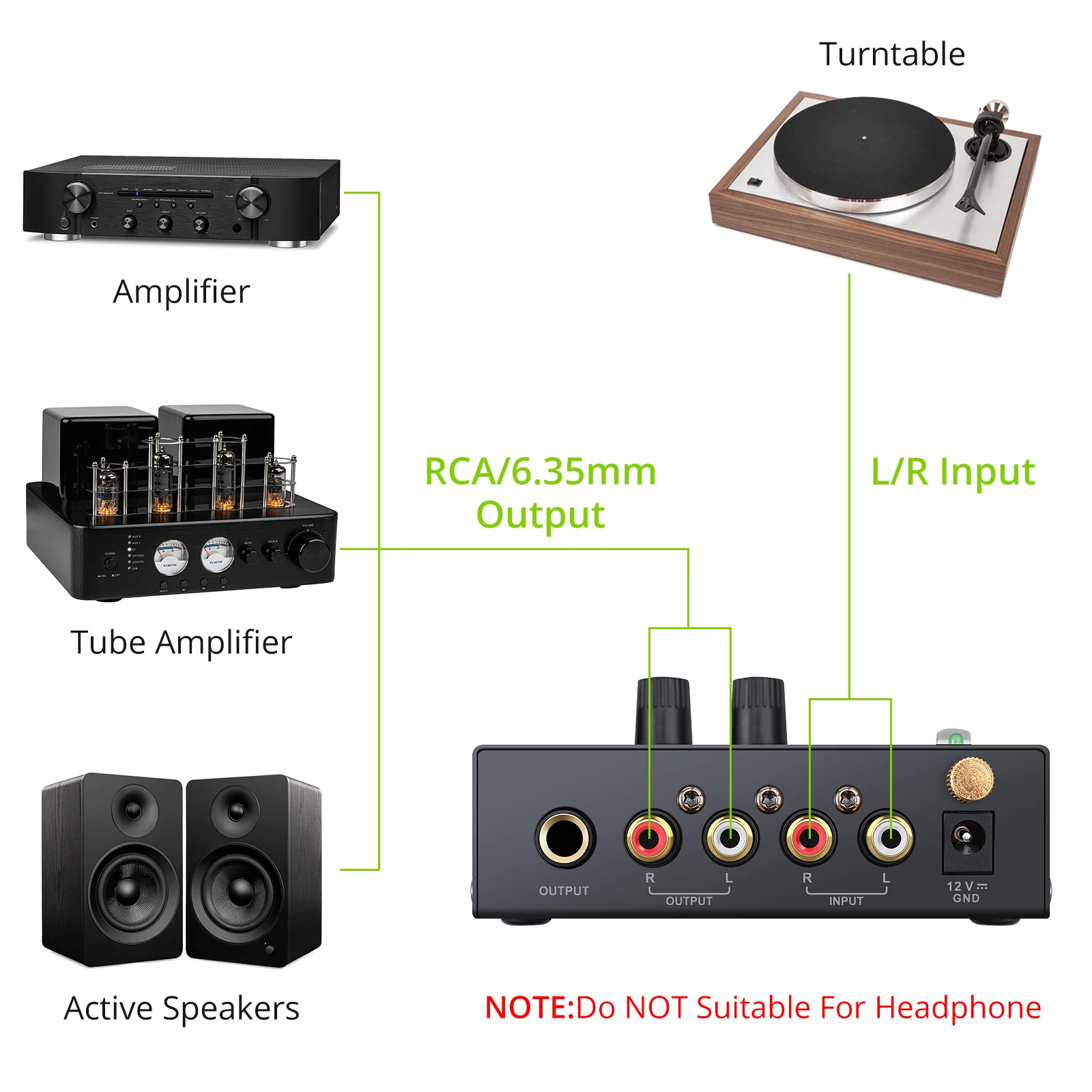 Neoteck Mini Phono Preamp Audio Stereo a basso rumore MM giradischi preamplificatore con controllo del Volume RCA In & Out 1/4 \'\'TRS Out Preamp