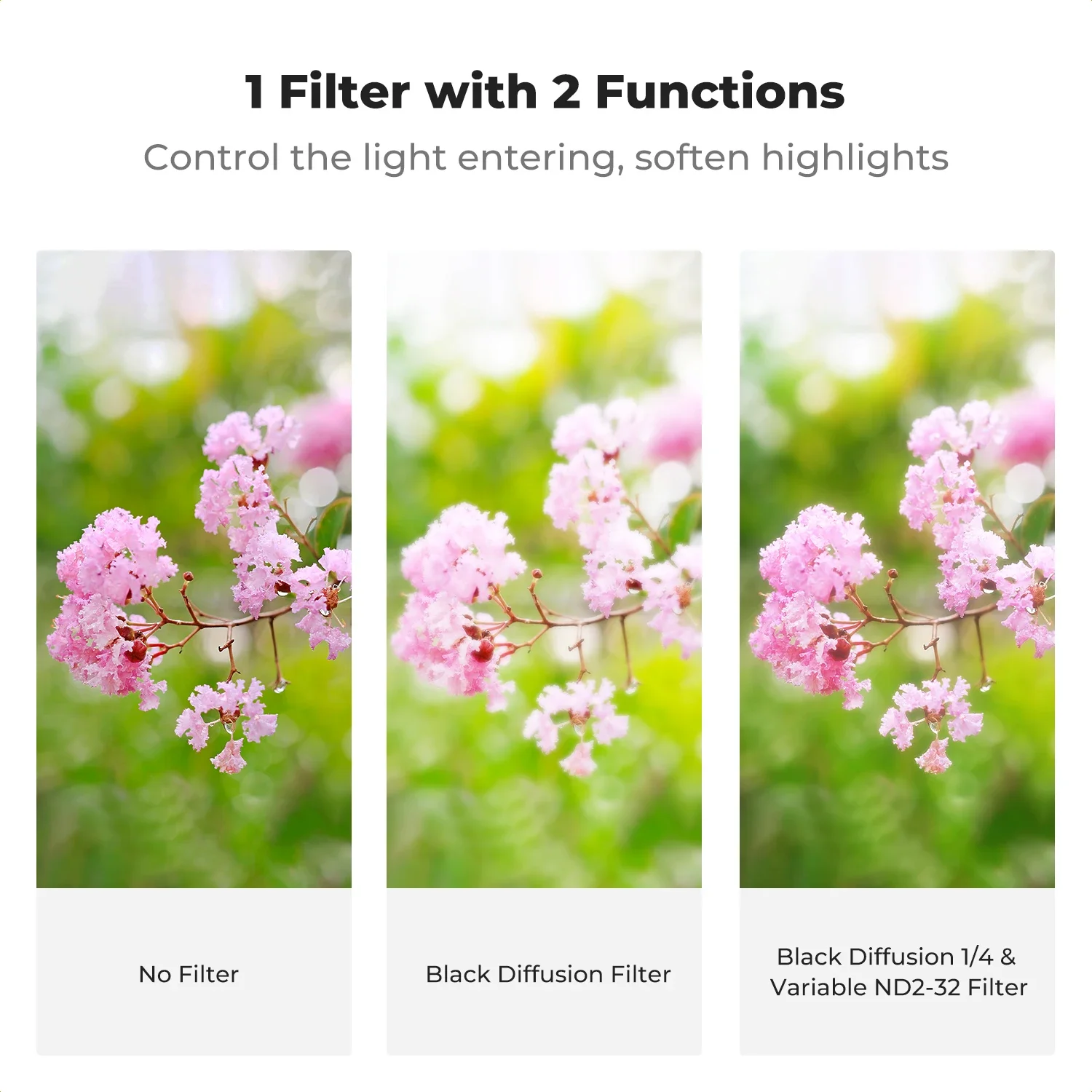 K&F CONCEPT 49-82mm Zmienny Filtr 2-w-1 ND2-32/Black Diffusion Mist 1/4 1/8/ND2-400/CPL/ND2-2000 3-w-1 Wielofunkcyjny Filtr do Aparatu — zdjęcie produktu 3