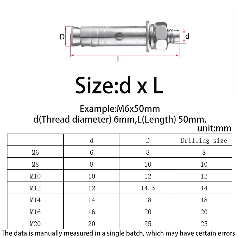 Guangluo M6~M20 SUS304 Stainless Steel Expansion Screws Wedge Anchors Screw Bolt Sleeve Anchor for Cement Concrete Accessories