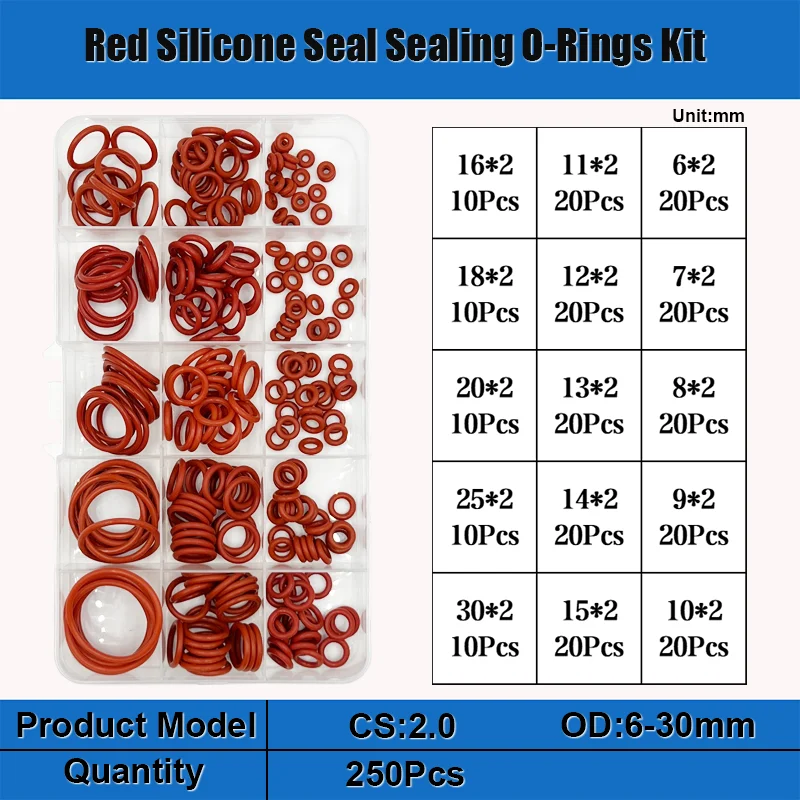 VMQ NBR FKM O-Ring Silikon Roter O-Ring Schwarzer Nitrilkautschuk O-Ring Autodichtungen Korrosion Hochtemperatur-Ölbeständiger Dichtungsscheibe – Detail 27