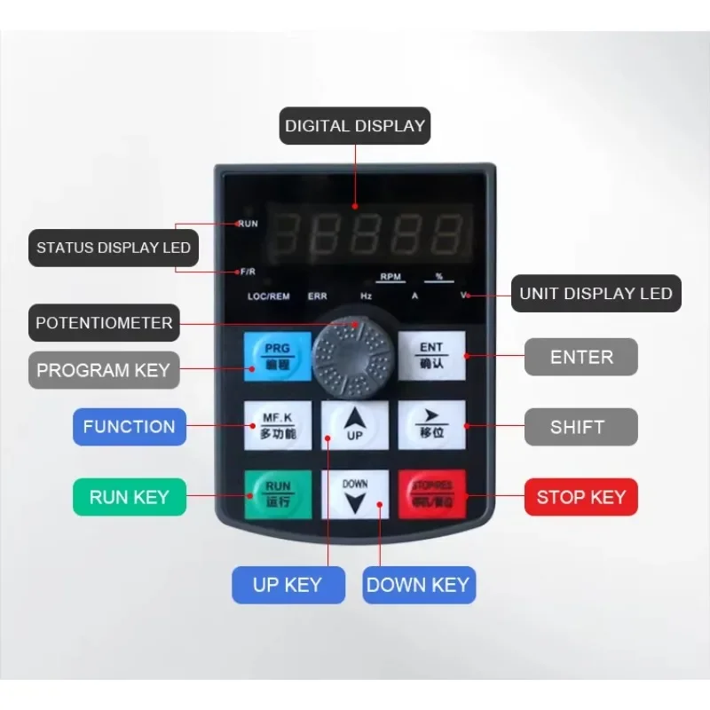 Convertisseur de fréquence d'entrée monophasé 220V ou triphasé 380V, onduleur pour moteur 2,2kw 4kw 5,5kw