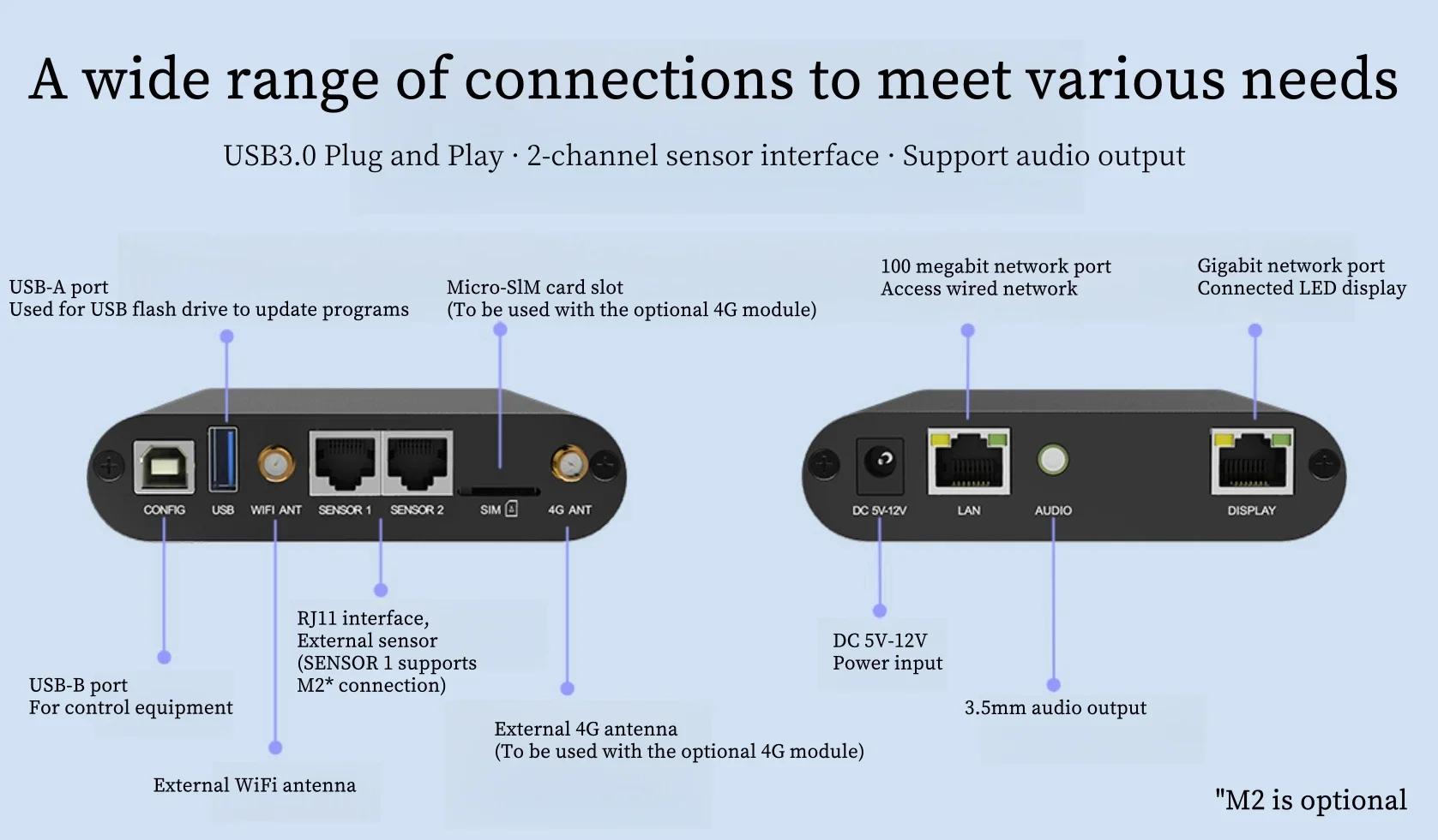 مشغل شبكات سحابي Colorlight A35، شاشة LED لإدارة الشاشة، إدارة العنقودية السحابية