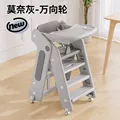 B Universal Wheel