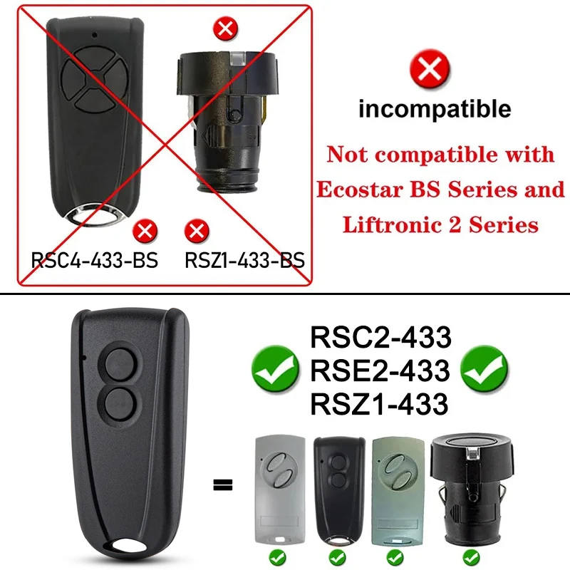 New ECOSTAR RSC2 RSE2 RSZ1 433MHz Garage Door Remote Control Compatible with Liftronic 500 700 800 Gate Opener Command