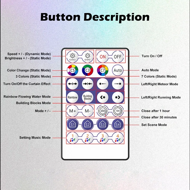 WS2812B Controller Bluetooth Music for Pixel LED Strip Light SK6812 WS2811 WS2812 LED Light Strip USB 5V APP Remote Controller