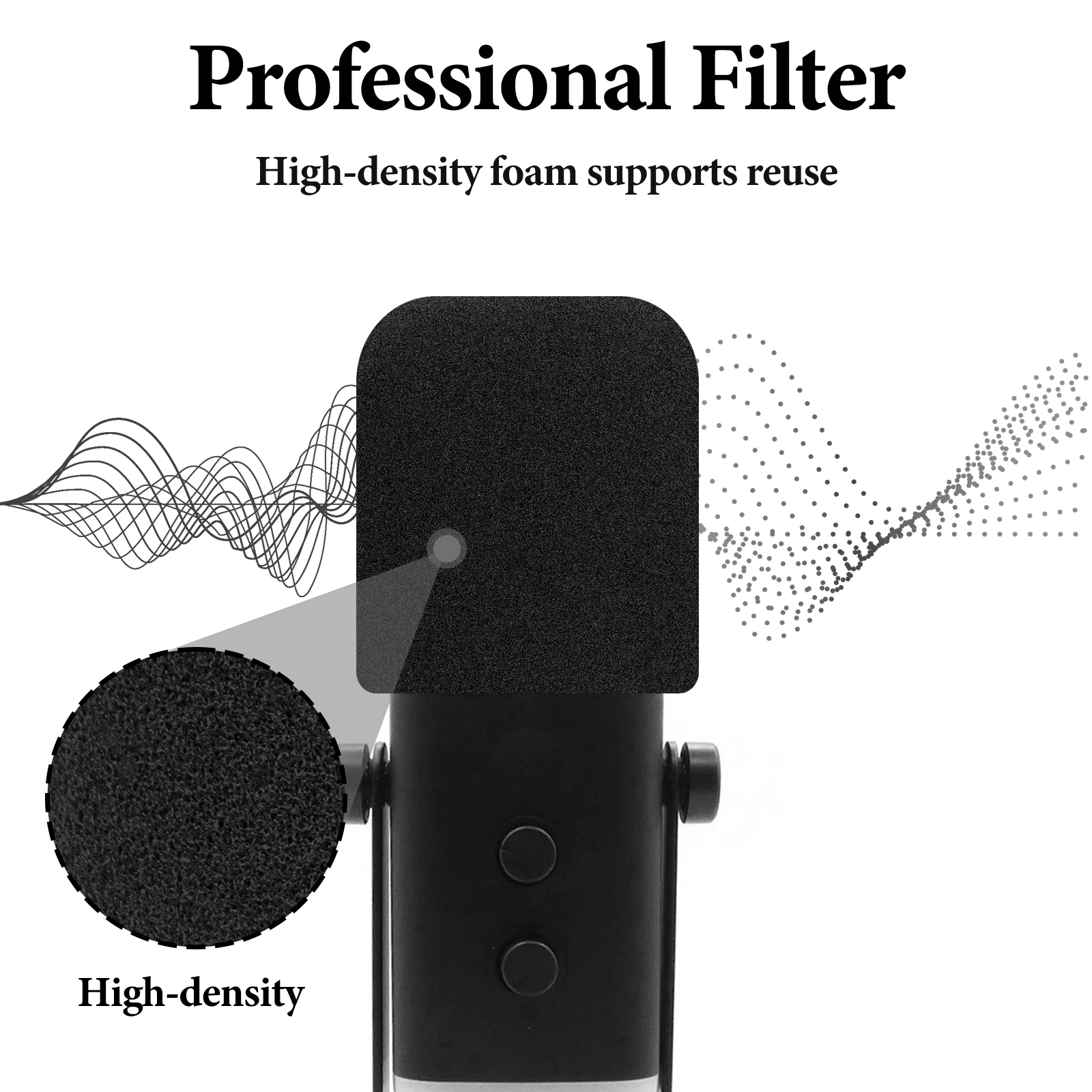 Custom Geekria for Creators Foam Windscreen Compatible with FIFINE AmpliGame AM8 Microphone Antipop Foam Cover Mic Wind Cover