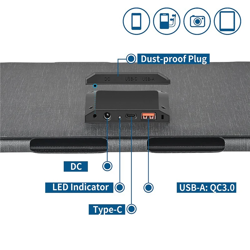100 واط/120 واط ETFE الشمسية حقيبة قابلة للطي المحمولة الألواح الشمسية القابلة للطي نوع-C/USB/DC الناتج لمحطة طاقة الهاتف التخييم في الهواء الطلق