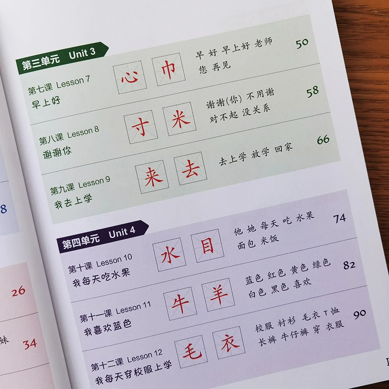 (12 Books) Easy Steps to Chinese for Kids New Edition – Ages 5–12, Complete Set