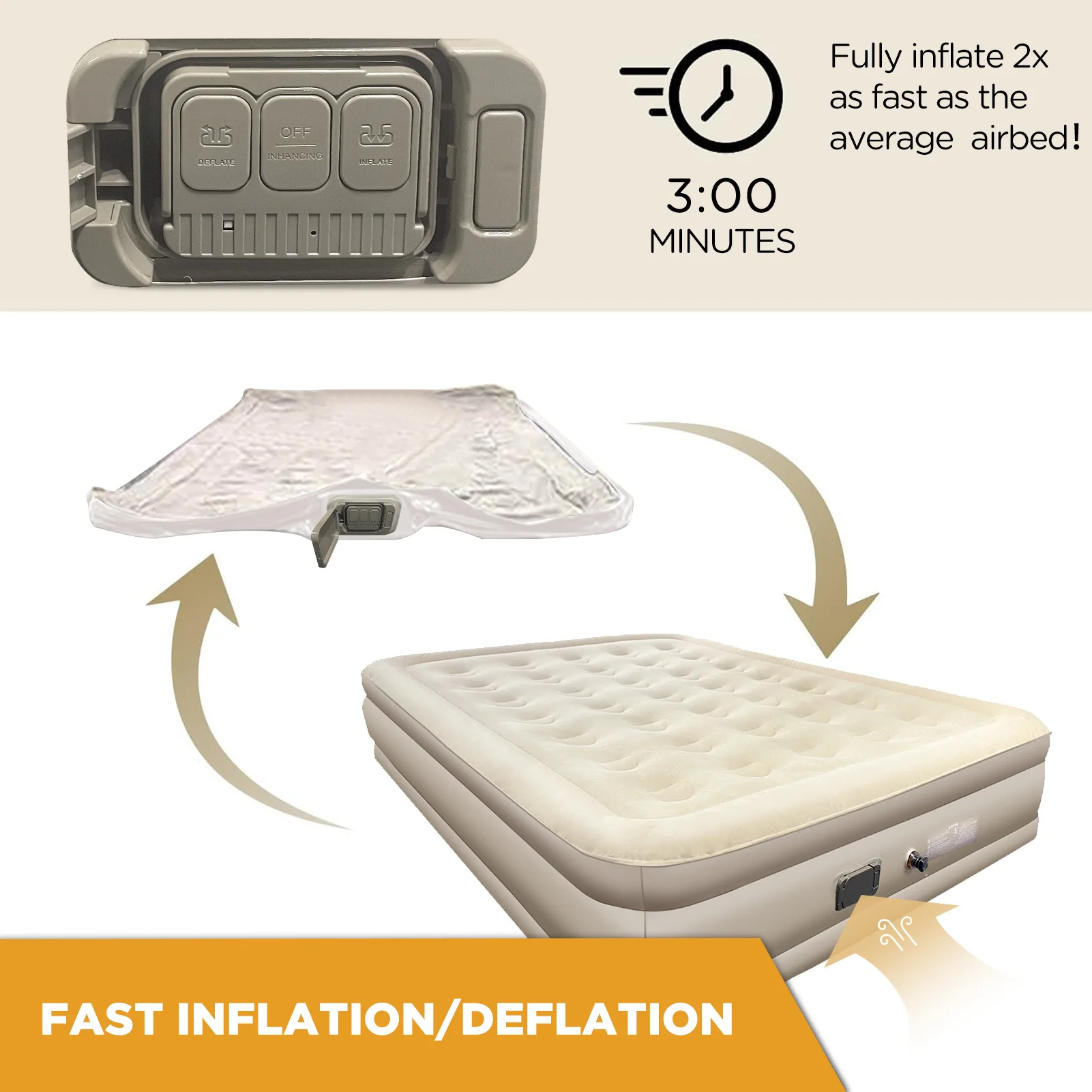 Vanace Wholesale Modern Design Portable PVC Inflatable Air Mattress Built-In Pump Self-Inflating Air Bed Outdoor Gym Camping Use