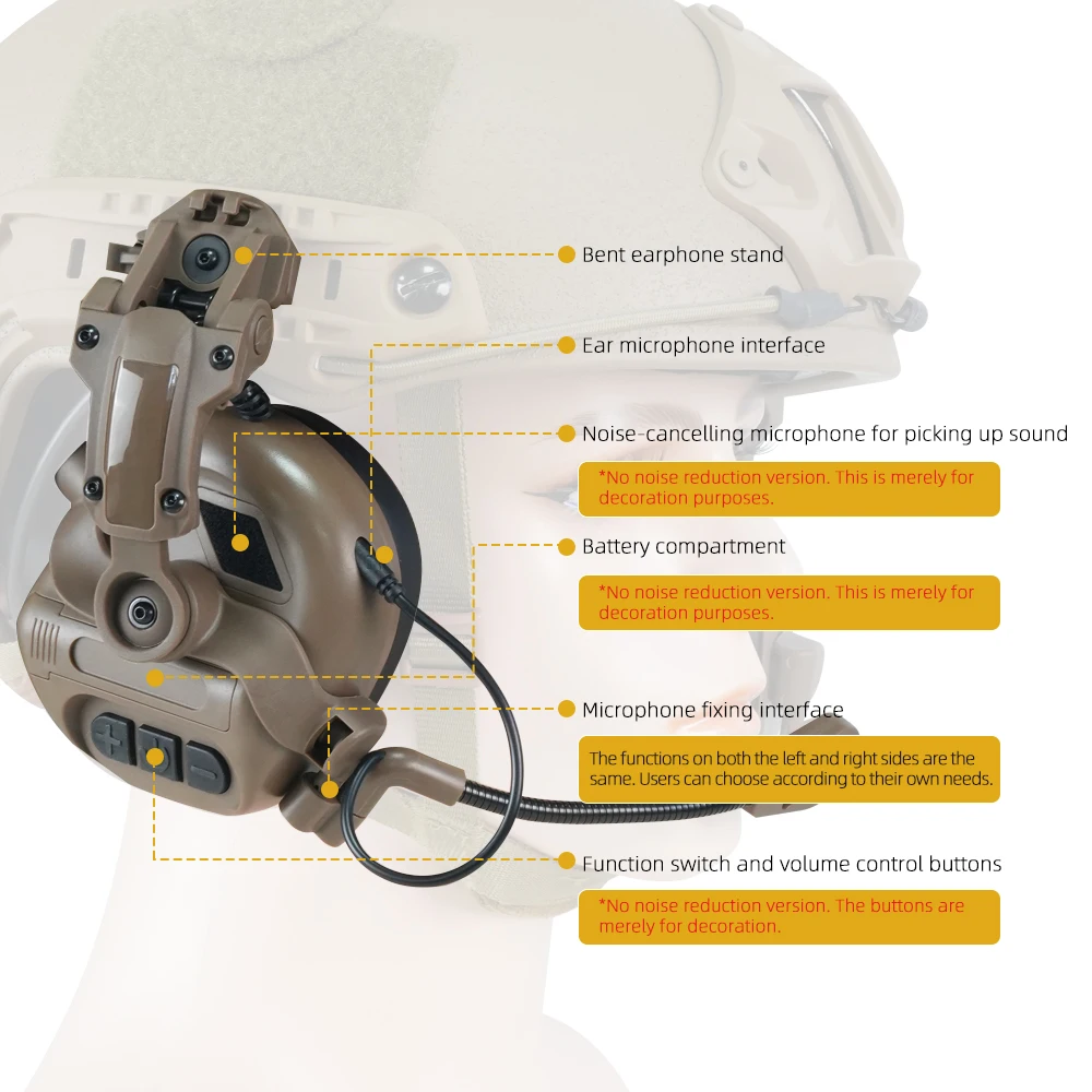 BOOIU 5th Gen Tactical Sound Collecting Headset for Outdoor Training CS Game Playing And Delta Force Cosplay Props