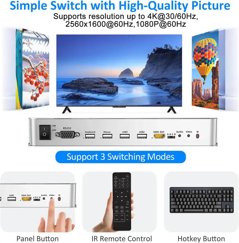 Navceker 4K 60 هرتز HDMI KVM Switch 4x1 Quad Multi Viewer 4 in 1 Out KVM HDMI شاشة متعددة المشاهد لـ 4 قطع مشاركة لوحة مفاتيح الماوس #6