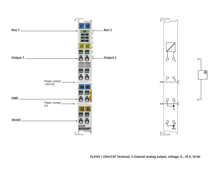 EL4102 - 2-Channel ±10V Opto-Isolated AO Module - Industrial