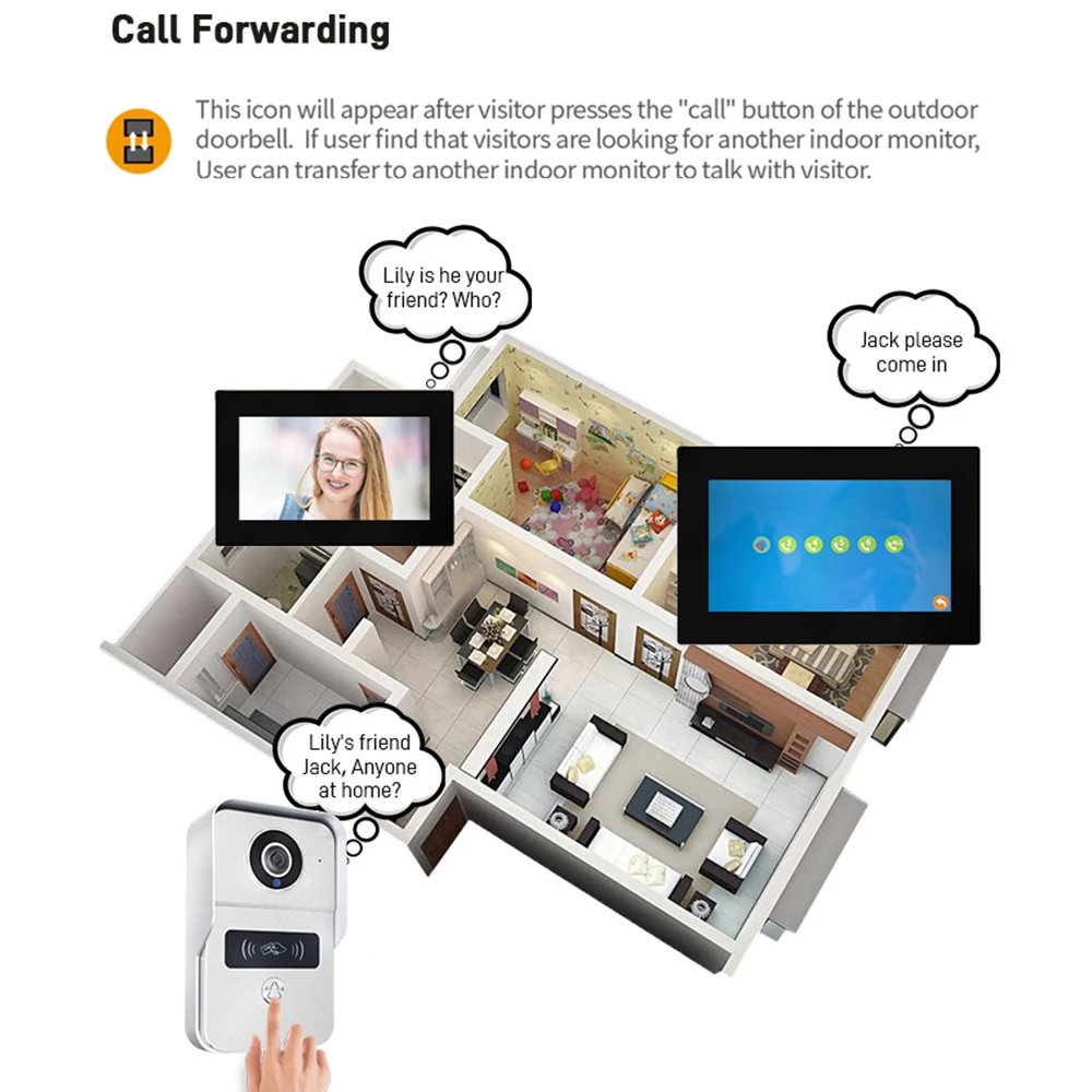 Video Intercom 10 Inch 7 Tuya Wifi Intercom in Private House 1080P Doorbell Camera Home Video Door Phone Access Control Card