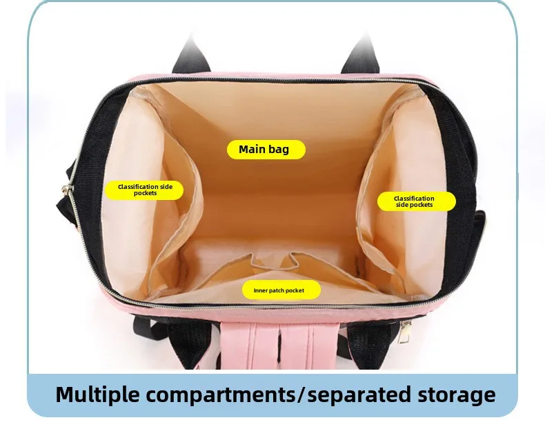 Personalisierte Namens-Mama-Tasche, multifunktionaler Windelrucksack mit doppelter Schulteraufbewahrung für Outdoor-Reisen, Mutter-Geschenk – Detail 15