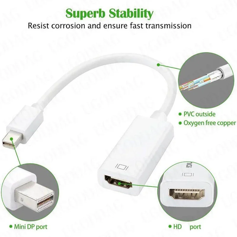 Mini DP Dislay Port to HDMI-Compatible Cable Adapter Thunderbolt Mini Display Port Display Port to HDTV Converter For Mac Pro