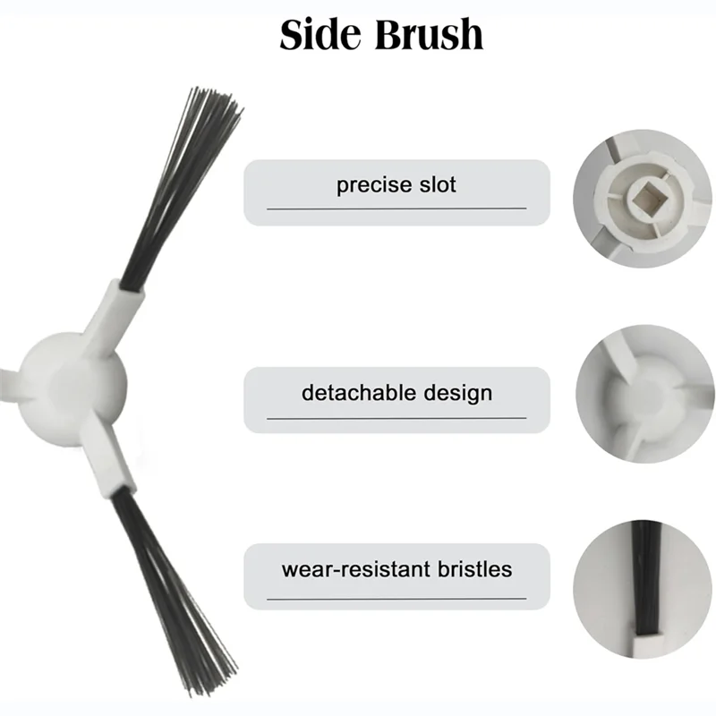 For Dreame L10 Ultra /L10s Ultra /L10s Pro/ L10s Pro Gen 2/ L10 Prime For Xiaomi X10+/X20+ Plus Vacuum Cleaner Parts