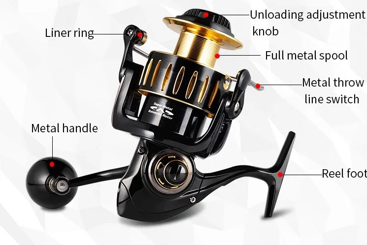 High-strength Aluminum Alloy Body case  High-Speed 4.9:1 4.1:1 Gear Ratio with 7+1 BB for Freshwater and Saltwater Spinning Fish