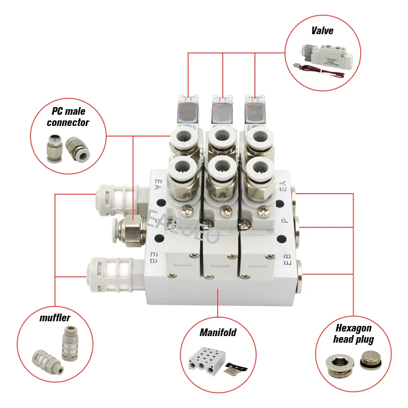 SMC type SY5120 Solenoid valve combination Single electronically controlled cylinder control valve SY5120-5LZD-01 SY5120-6LZD-01