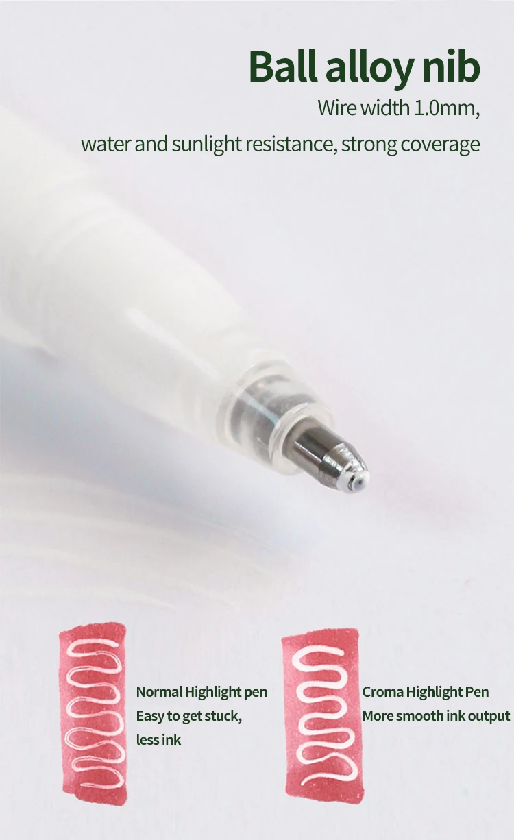 Croma 0,6 mm/1 mm Highlight White Gel Pen 1/3 Stück feine Spitze weiß Fluoreszierender Marker Animationskizze Zeichnung Kunst Schreibzubehör – Detail 5