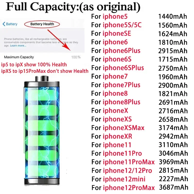 5 pièces/lot batterie de téléphone pour IPhone 5S SE/2/3 6 6s 6p 6sp 7 7p 8 Plus Xr Xs Max 11 12 Mini 13 Pro 14 15 Plus batterie pour Apple