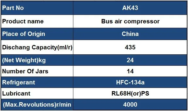 Compressor Auto Bus/ Truck Air Condition Air Compressor 24v