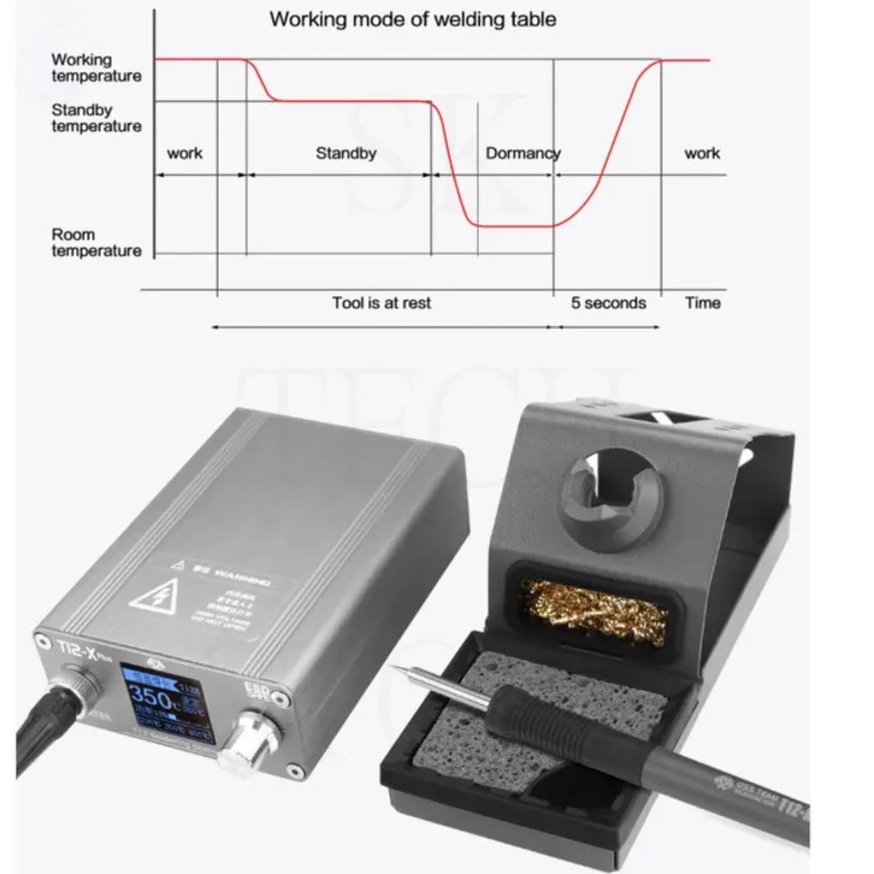 

OSS T12-X Digital Soldering Iron Station Solder Tips Welding Rework Station Temperature Adjustable Control Microcontroller