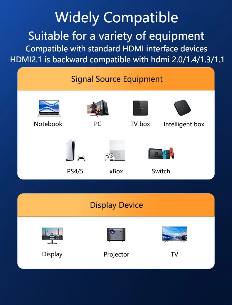 Samzhe hdmi 2,1 kabel 8k/60hz 48gbps digitale kabel hdmi 2,1 kabel splitter für hdr10 ps5 schalter kabel hdmi 2,1 – Detail 11