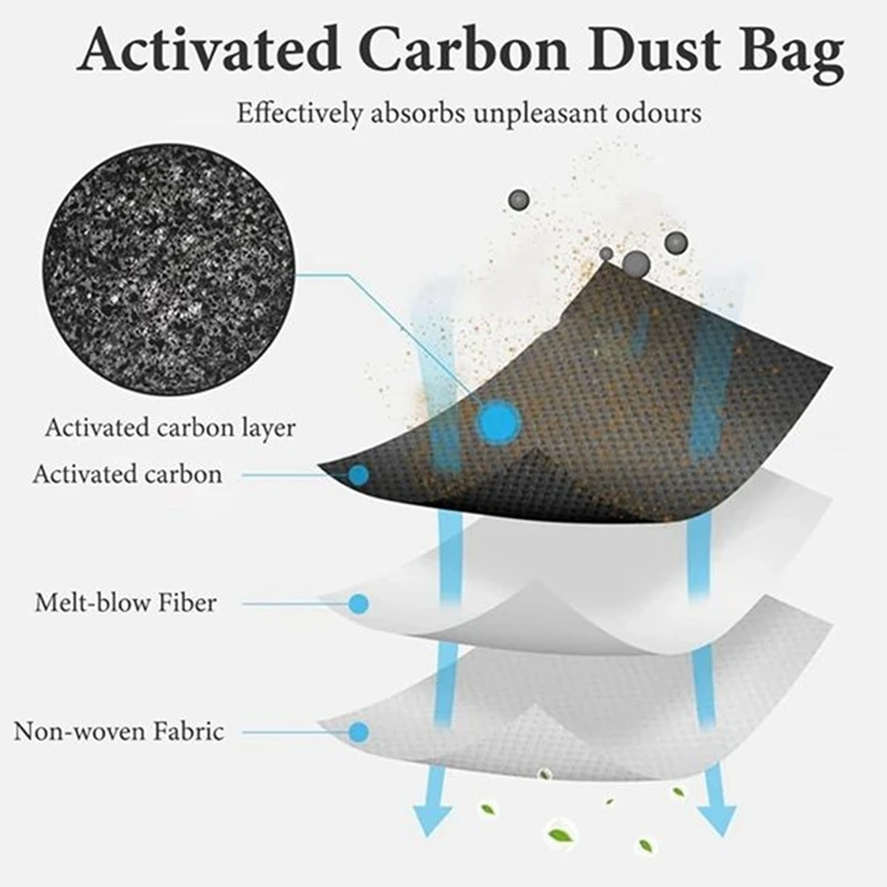 AAAN-12 pezzi per Ecovacs Debot N30 OMNI / N30 PRO OMNI aspirapolvere spazzola di ricambio sacchetto per la polvere kit di copertura in tessuto
