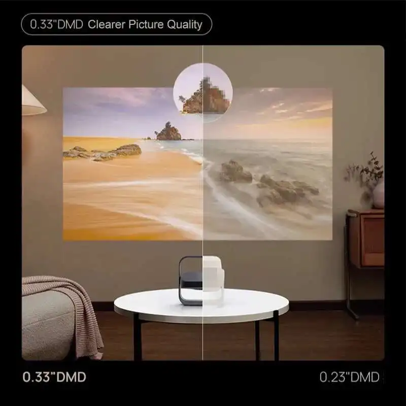 VOXFLX FOR XGIMI Z7X DLP Projector 4K Support High Brighess  Full HD 3D Android Wifi Beamer For Home Theater With Dolby Audio