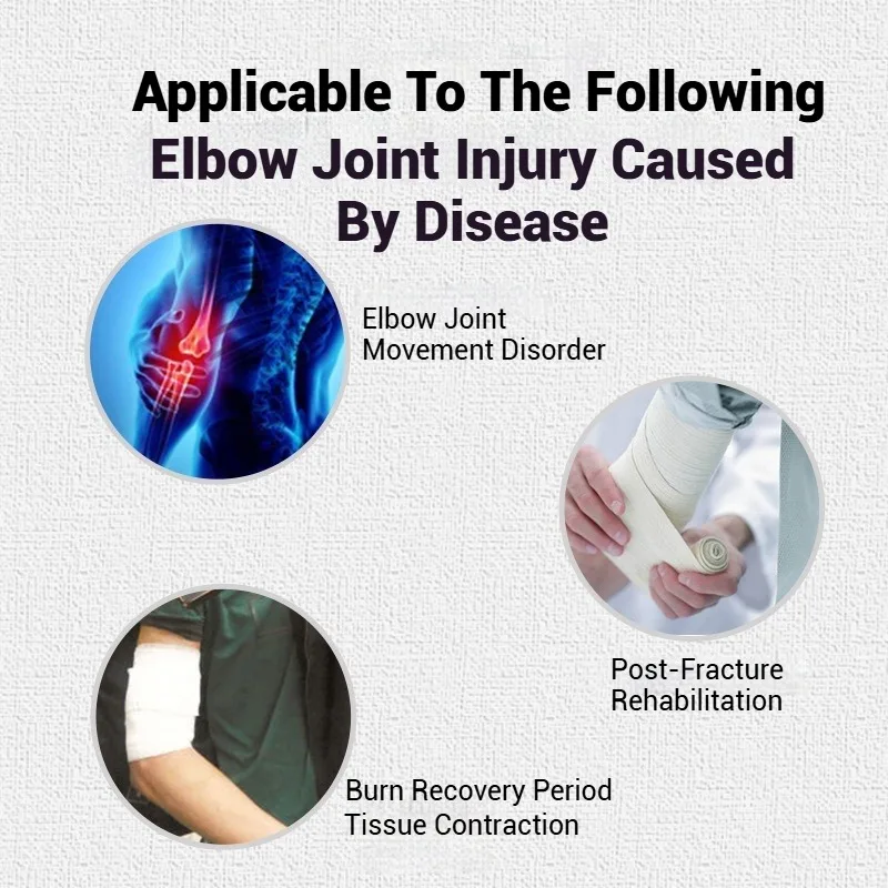 Рисунок 3 - Тренажер для реабилитации локтевого