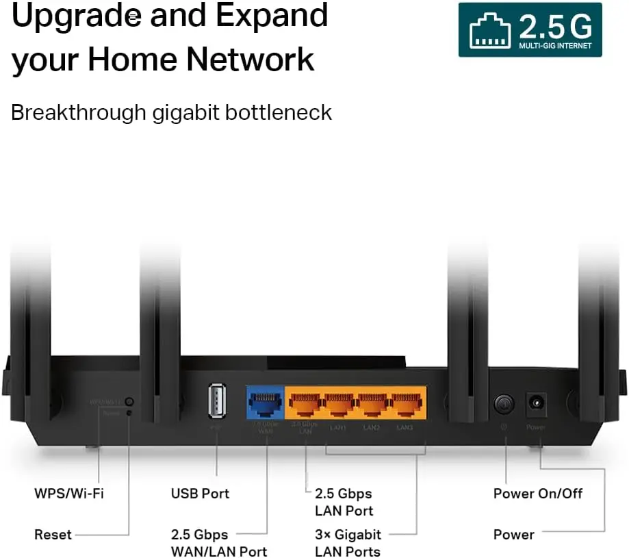 جهاز توجيه AX3000 WiFi 6 (Archer AX55 Pro) - إنترنت لاسلكي متعدد جيجابت، منافذ 2 × 2.5 جيجابت في الثانية، نطاق مزدوج، جهاز توجيه VPN، OFFDMA، MU-MIMO #5