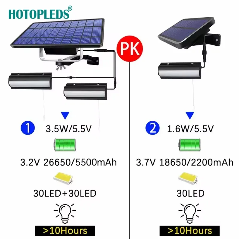 

New one-to-two solar light pull wire chandelier retro split LED light bulb garden antique landscape garden light