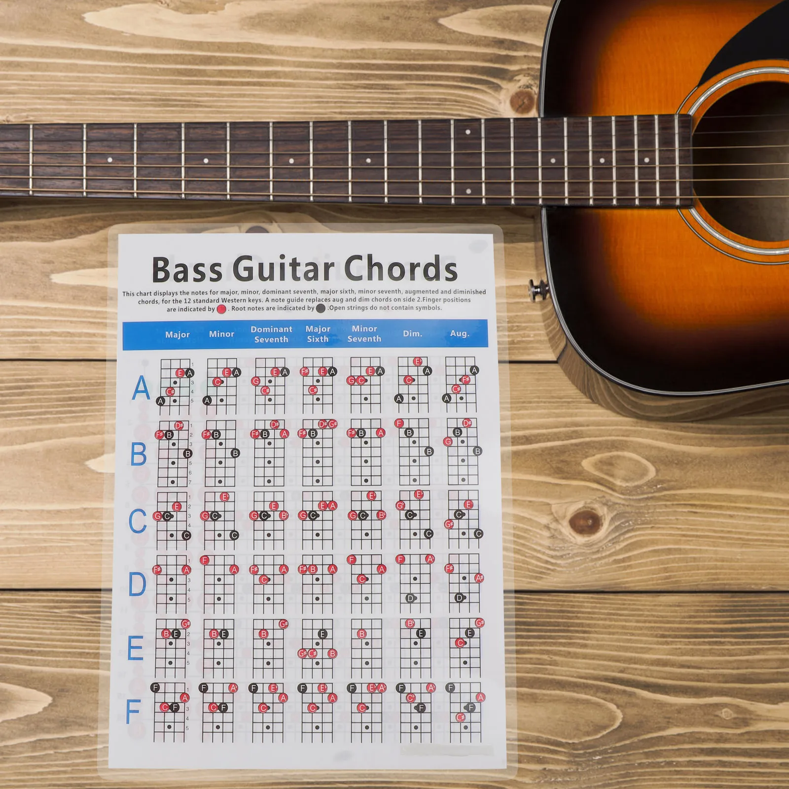 

1pc Guitar Chord Chart Practice Aid Electric Bass Fingering Poster for Beginner Novice Guide Durable Practical Learning Tool
