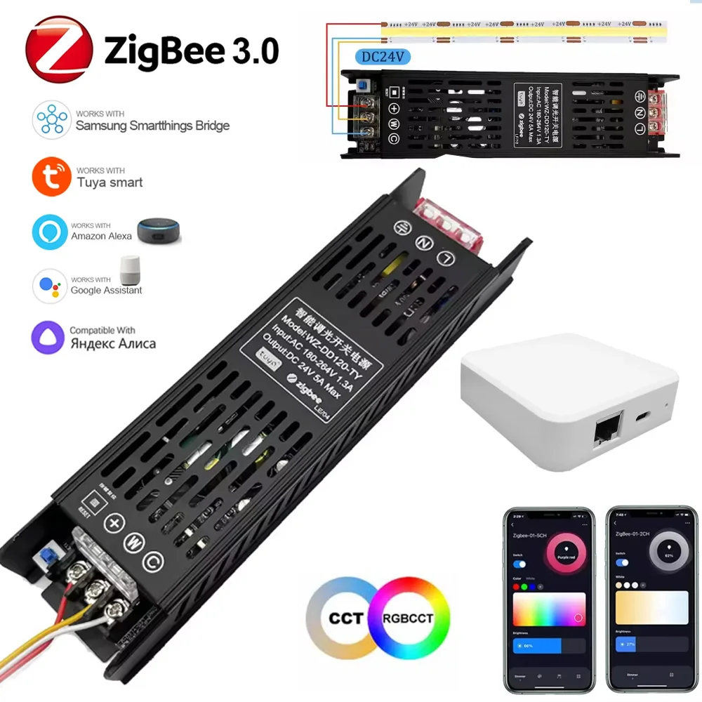 Tuya Zigbee Dimmabl…