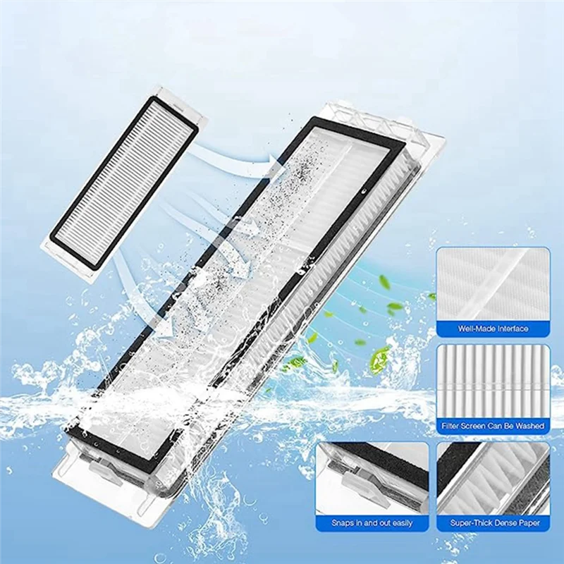 A76G-подходит для подметальной машины Millet Stone, запасные части, аксессуары, боковая щетка S5max/S6pure/E5, крышка основной щетки, тряпичный фильтр, сердечник