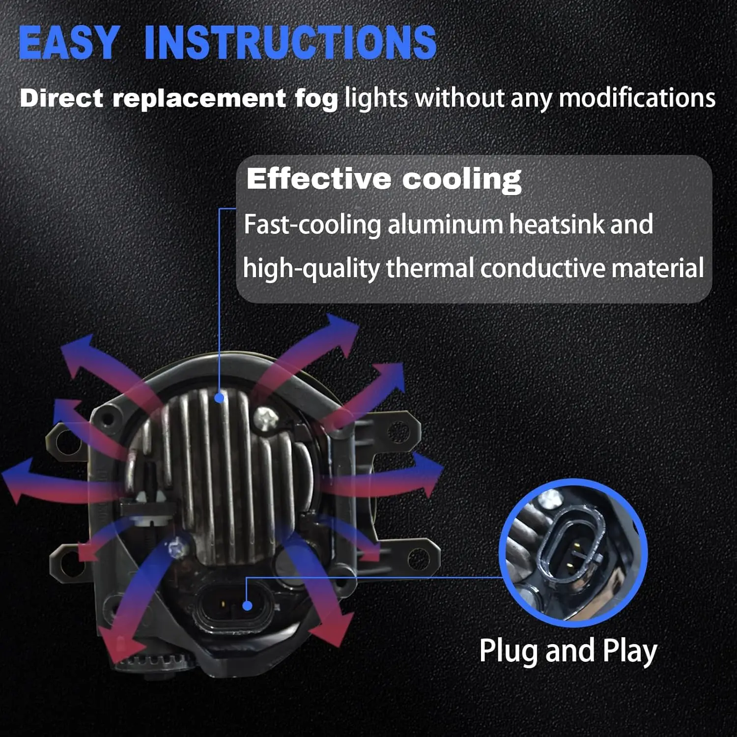 LED Front Fog Lights 4