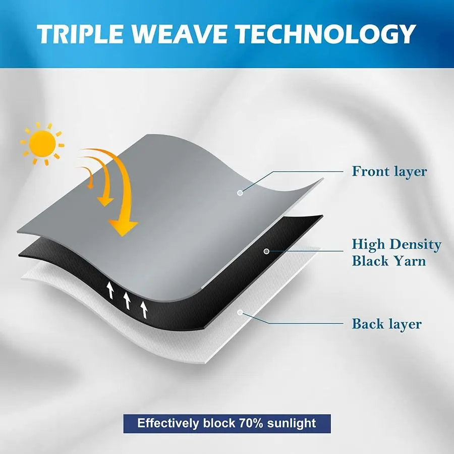 Cortinas Opacas Florales con Flores Púrpuras, Decoración Floral para el Hogar, Dormitorio, Sala de Estar, Cortinas Oscurecedoras Coloridas con Ojales para Ventanas