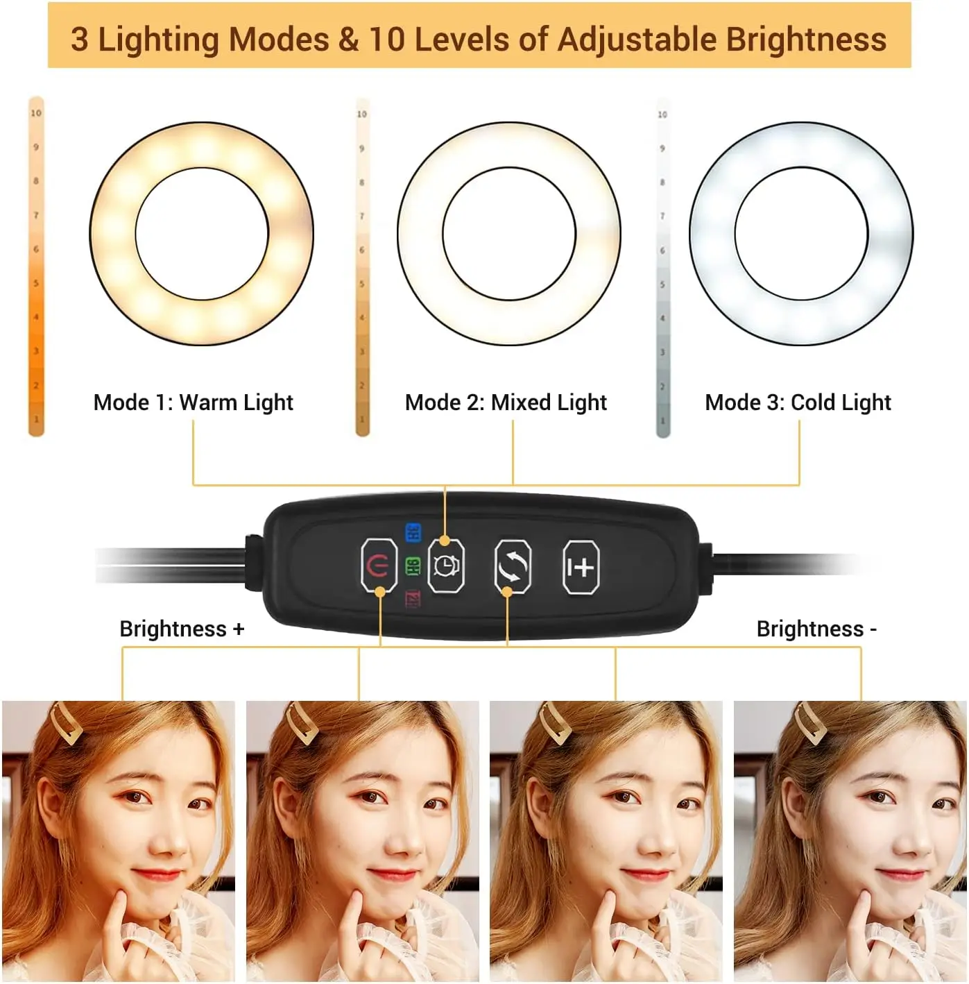 Dual Selfie Ring Light with Flexible Mobile Phone Holder Dimmable LED Ringlight for Live Streaming Video Conference Makeup light