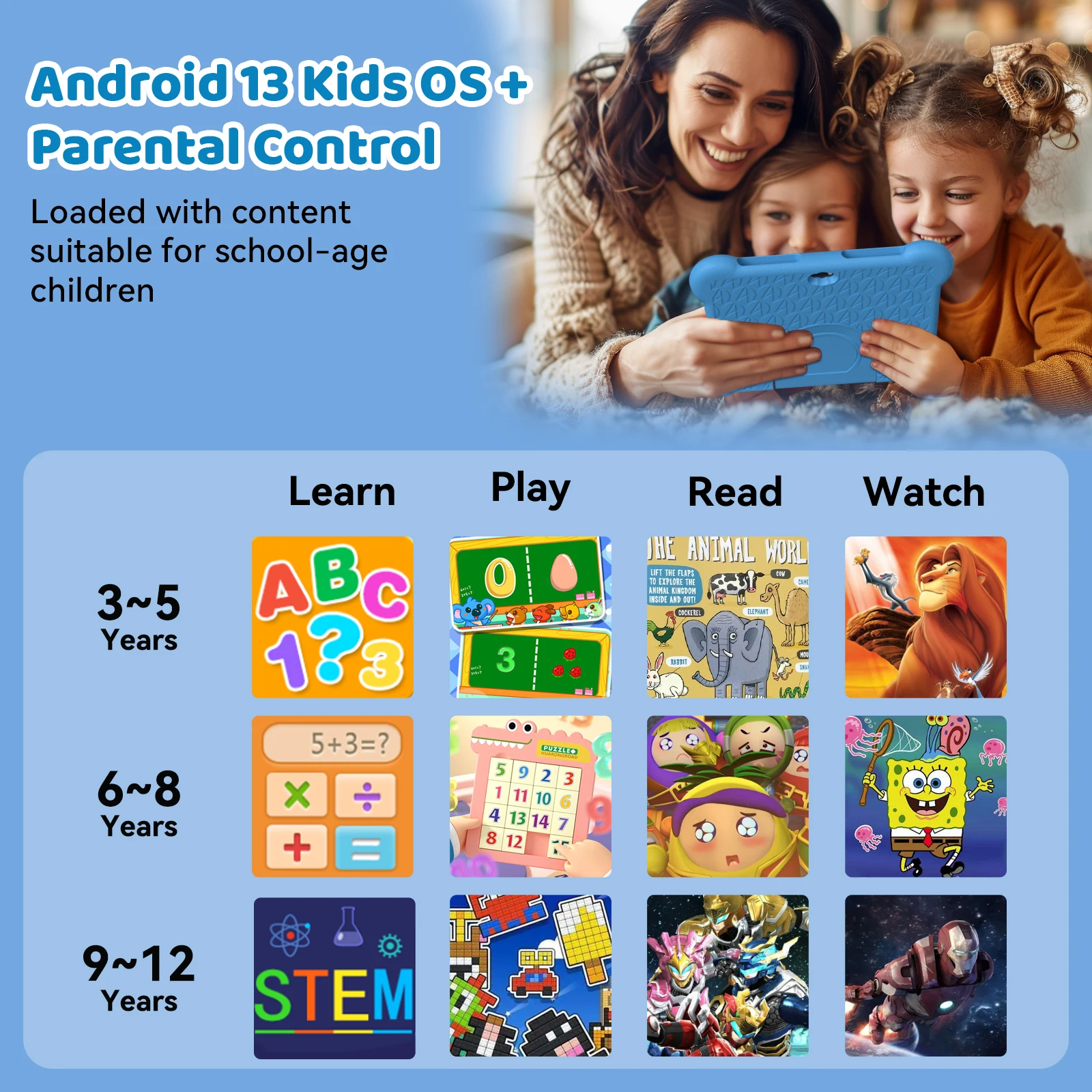 (Clearance) 7 Inch Tablet Android13 OS 3GB RAM 32GB ROM Bluetooth WIFI Google Play Cheap Tablet - No Protective Case