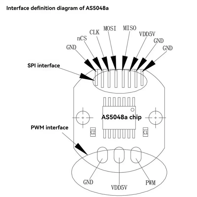 【MUST-HAVES】2X AS5048A جهاز تشفير مغناطيسي PWM/SPI واجهة عالية الدقة 14 بت محرك بدون فرش AS5048A التشفير #6
