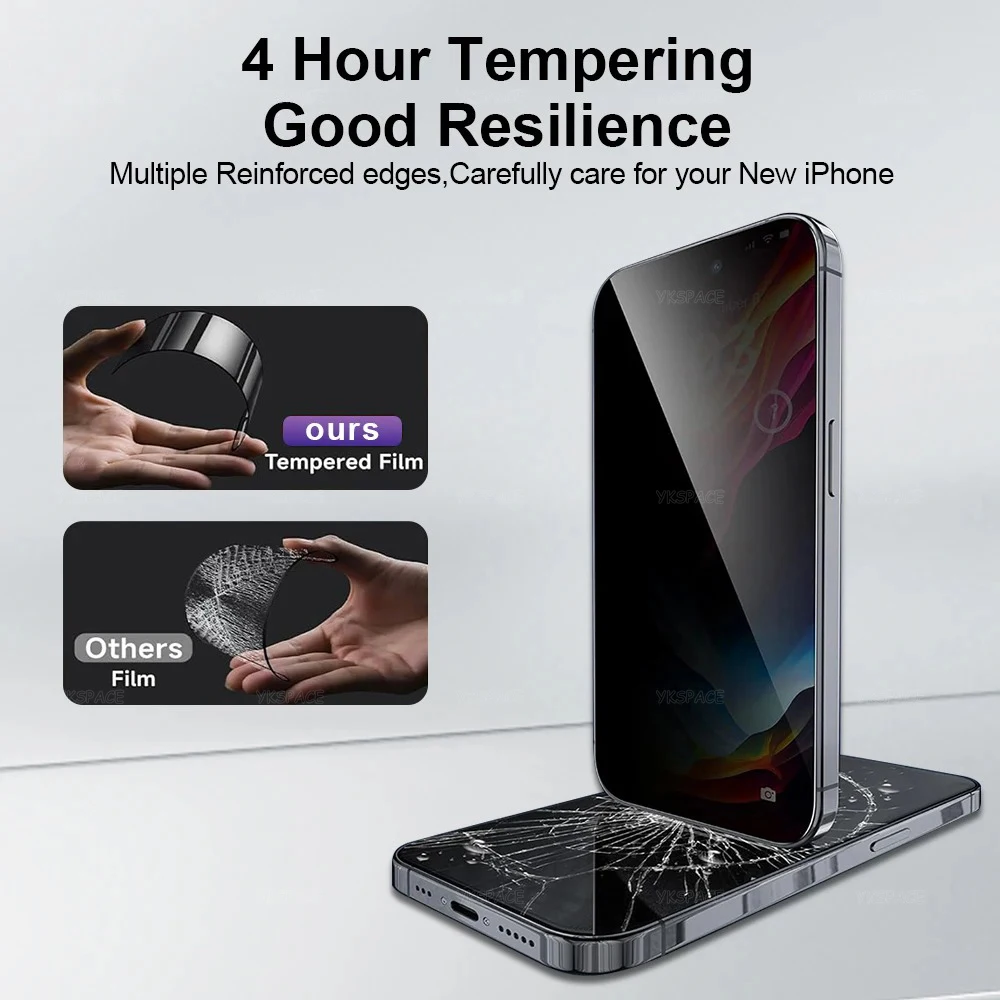 1-3Pcs Dustproof Anti Spy Privacy Tempered Glass for iPhone X XR XS 11 12 13 mini 14 15 16 Pro Max 7 8 Plus SE Screen Protector