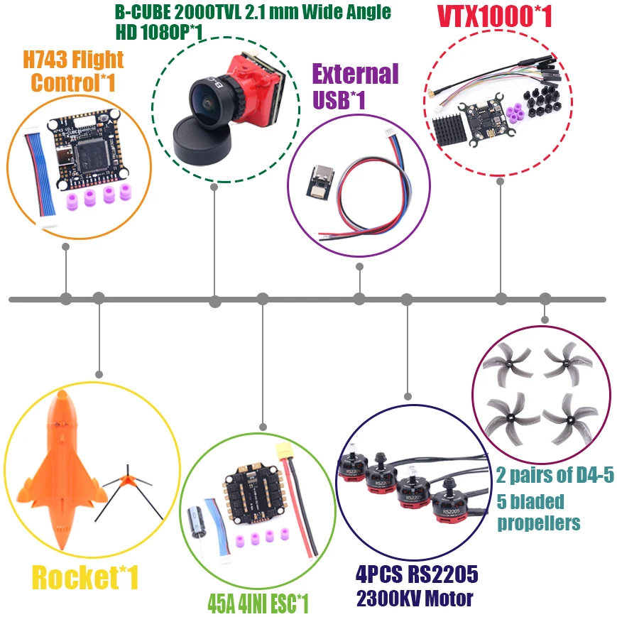 B-CUBE Rocket 5 pollici FPV Drone Kit telaio in fibra di carbonio Drone da corsa Quadcopter Freestyle INAV Beatflight F722 Ardupilot PX4 Volo